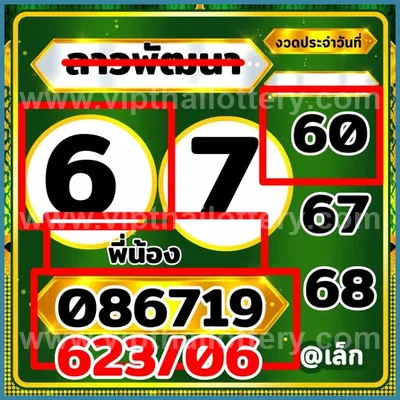 Thailand Lottery Numbers Formula Winning Cut Digit 01/9/2026