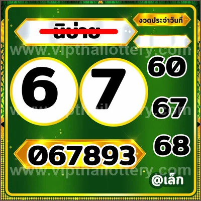 Thailand Lottery Numbers Formula Winning Cut Digit 01/9/2026