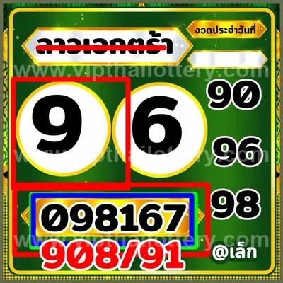 Thailand Lottery Numbers Formula Winning Cut Digit 01/9/2026