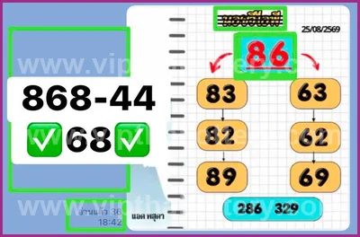 Thai Lotto Formula 3d Tips Numbers Direct 1st September 26