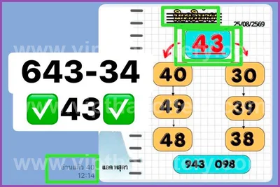 Thai Lotto Formula 3d Tips Numbers Direct 1st September 26