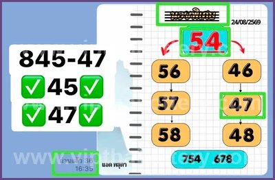 Thai Lotto Formula 3d Tips Numbers Direct 1st September 26