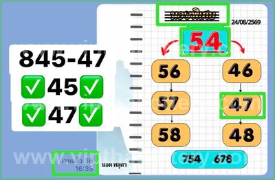 Thai Lotto Formula 3d Tips Numbers Direct 1st September 26
