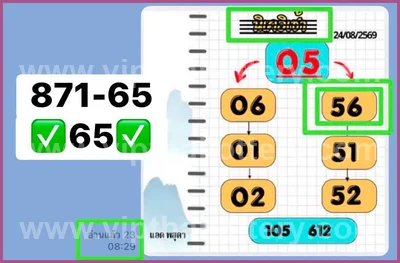 Thai Lotto Formula 3d Tips Numbers Direct 1st September 26