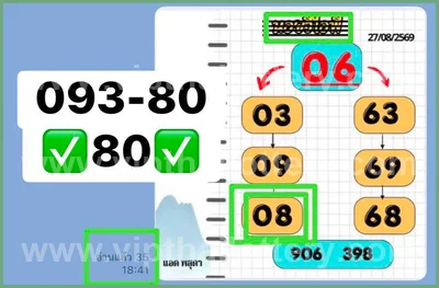 Thai Lotto Formula 3d Tips Numbers Direct 1st September 26