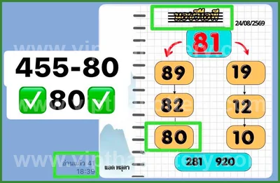 Thai Lotto Formula 3d Tips Numbers Direct 1st September 26