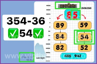 Thai Lotto Formula 3d Tips Numbers Direct 1st September 26
