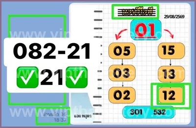 Thai Lotto Formula 3d Tips Numbers Direct 1st September 26