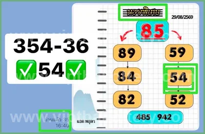 Thai Lotto Formula 3d Tips Numbers Direct 1st September 26