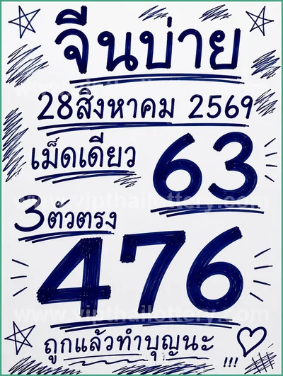 Thailand Lottery Down VIP Direct Final Game Set 01.09.2026