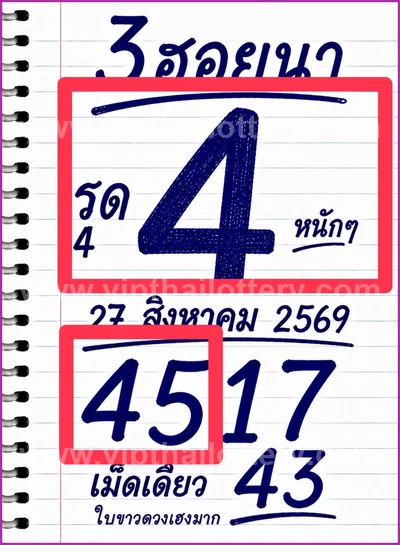 Thailand Lottery Down VIP Direct Final Game Set 01.09.2026