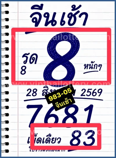 Thailand Lottery Down VIP Direct Final Game Set 01.09.2026