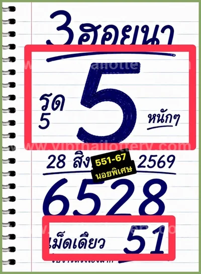 Thailand Lottery Down VIP Direct Final Game Set 01.09.2026
