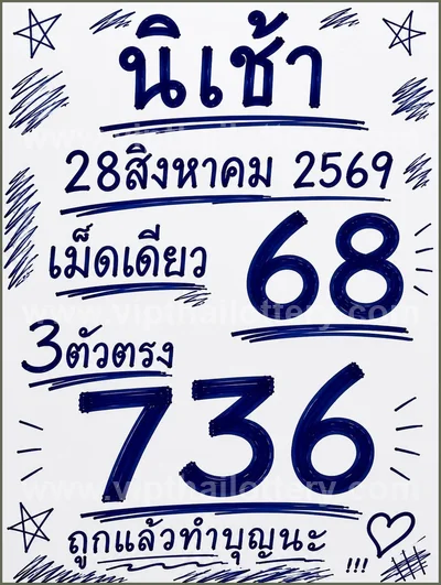 Thailand Lottery Down VIP Direct Final Game Set 01.09.2026