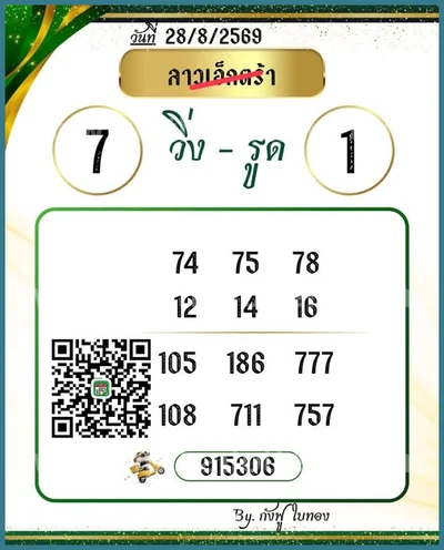 Thailand Lottery Final Game Touch VIP Tips 1 September 2026