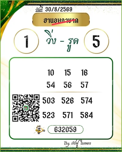 Thailand Lottery Final Game Touch VIP Tips 1 September 2026
