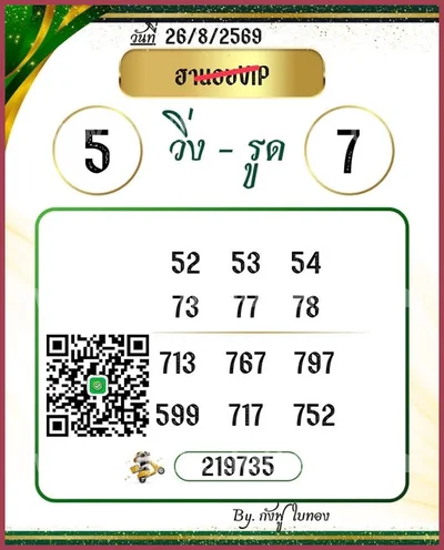 Thailand Lottery Final Game Touch VIP Tips 1 September 2026