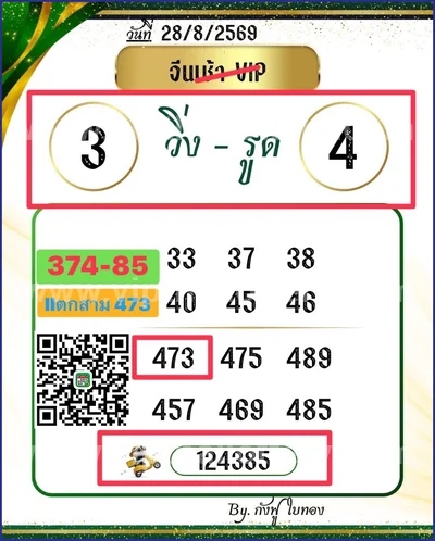 Thailand Lottery Final Game Touch VIP Tips 1 September 2026