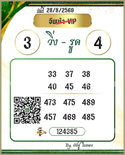 Thailand Lottery Final Game Touch VIP Tips 1 September 2026