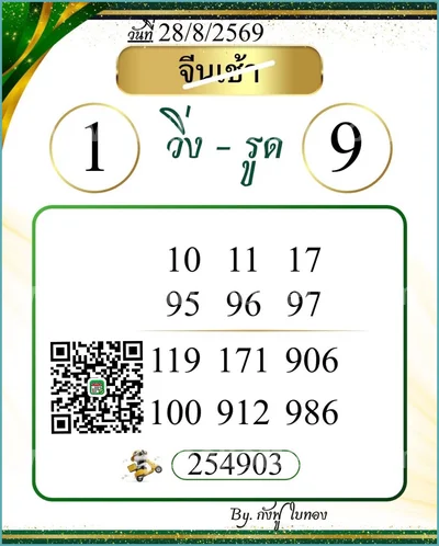 Thailand Lottery Final Game Touch VIP Tips 1 September 2026