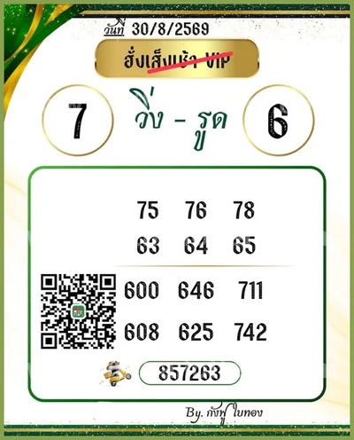 Thailand Lottery Final Game Touch VIP Tips 1 September 2026