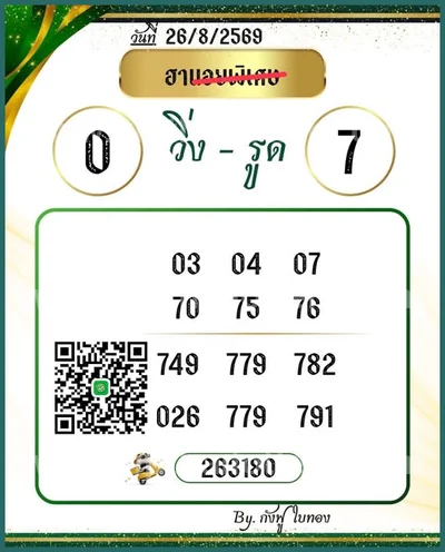 Thailand Lottery Final Game Touch VIP Tips 1 September 2026