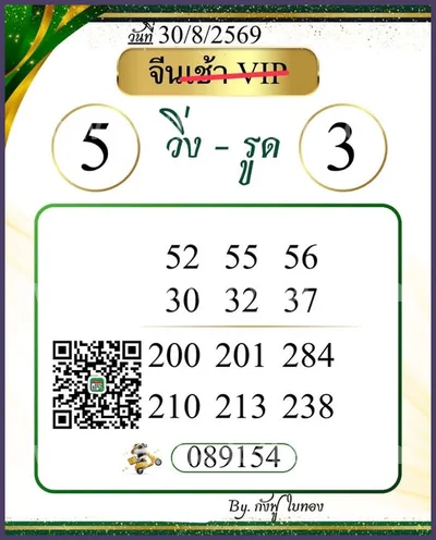 Thailand Lottery Final Game Touch VIP Tips 1 September 2026