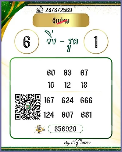 Thailand Lottery Final Game Touch VIP Tips 1 September 2026