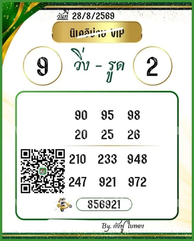 Thailand Lottery Final Game Touch VIP Tips 1 September 2026