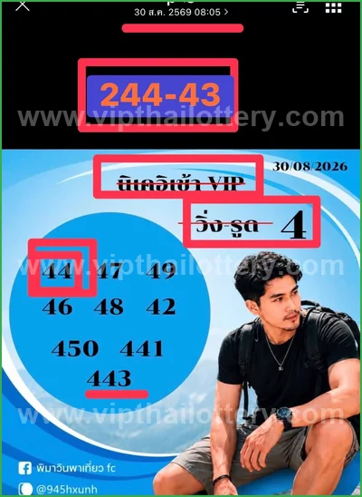 Thailand Lottery Winning Cut Digit Tips 3Up HTF 01-09-2026