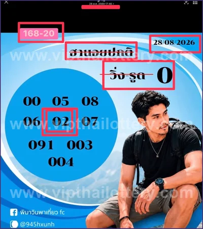 Thailand Lottery Winning Cut Digit Tips 3Up HTF 01-09-2026