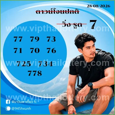 Thailand Lottery Winning Cut Digit Tips 3Up HTF 01-09-2026