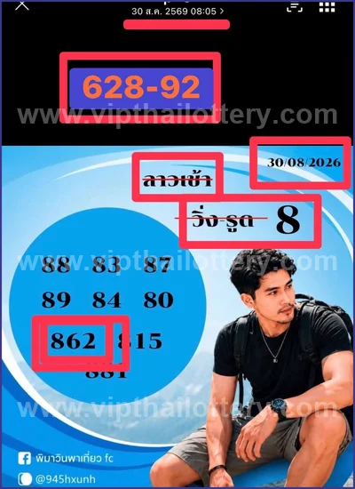 Thailand Lottery Winning Cut Digit Tips 3Up HTF 01-09-2026