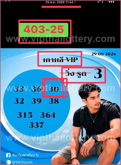 Thailand Lottery Winning Cut Digit Tips 3Up HTF 01-09-2026
