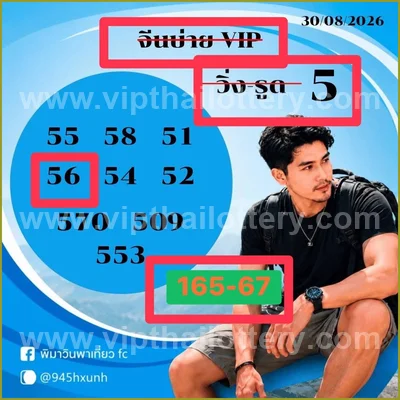 Thailand Lottery Winning Cut Digit Tips 3Up HTF 01-09-2026