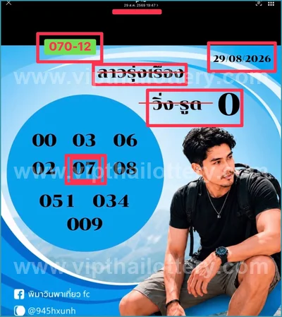 Thailand Lottery Winning Cut Digit Tips 3Up HTF 01-09-2026