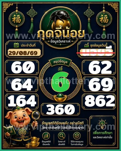 Thailand Lottery Final Game Numbers 3d Tips Direct 01.09.26