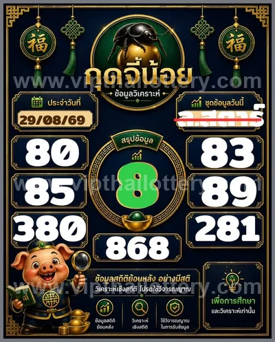Thailand Lottery Final Game Numbers 3d Tips Direct 01.09.26