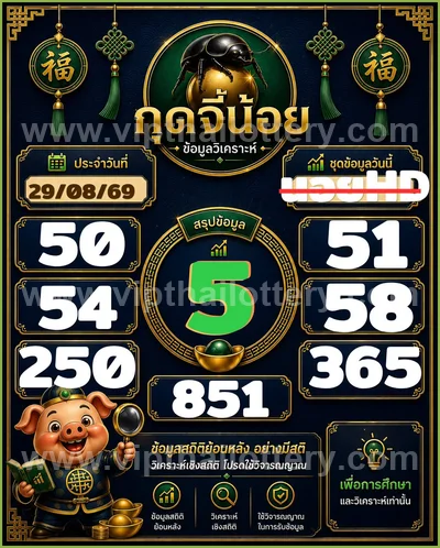 Thailand Lottery Final Game Numbers 3d Tips Direct 01.09.26