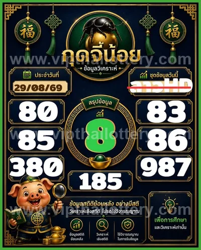 Thailand Lottery Final Game Numbers 3d Tips Direct 01.09.26