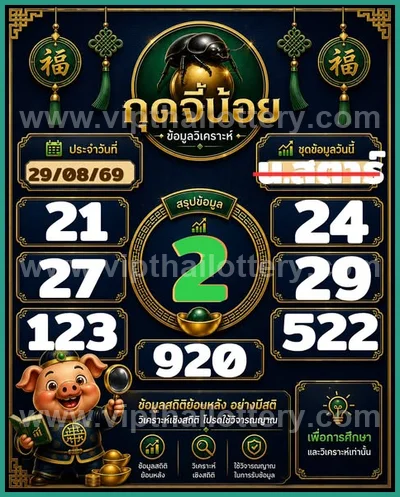 Thailand Lottery Final Game Numbers 3d Tips Direct 01.09.26