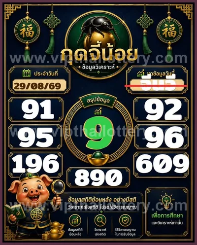 Thailand Lottery Final Game Numbers 3d Tips Direct 01.09.26