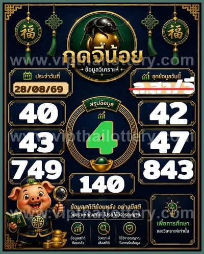Thailand Lottery Final Game Numbers 3d Tips Direct 01.09.26