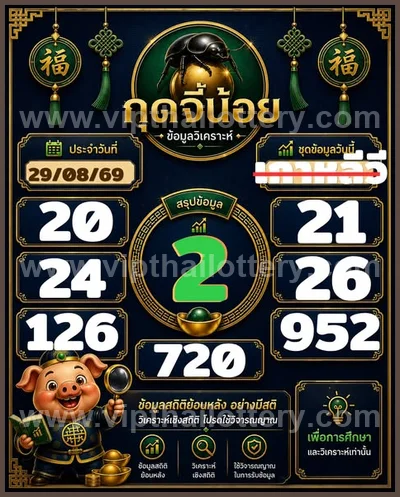 Thailand Lottery Final Game Numbers 3d Tips Direct 01.09.26