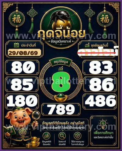 Thailand Lottery Final Game Numbers 3d Tips Direct 01.09.26