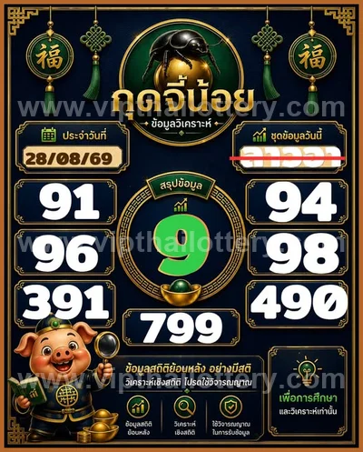 Thailand Lottery Final Game Numbers 3d Tips Direct 01.09.26
