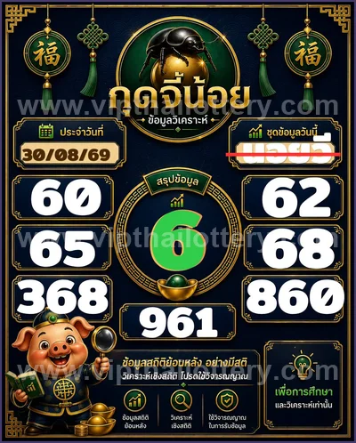 Thailand Lottery Final Game Numbers 3d Tips Direct 01.09.26