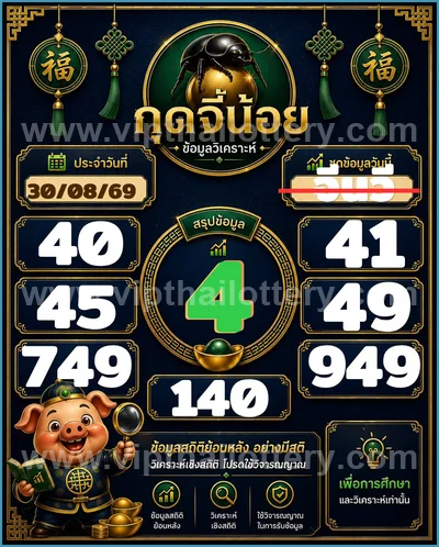 Thailand Lottery Final Game Numbers 3d Tips Direct 01.09.26