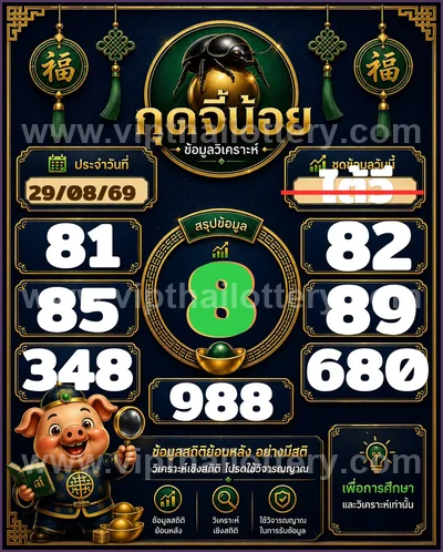 Thailand Lottery Final Game Numbers 3d Tips Direct 01.09.26