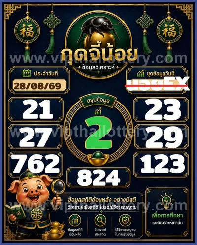 Thailand Lottery Final Game Numbers 3d Tips Direct 01.09.26